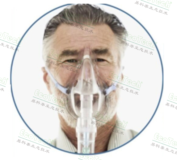 ��Яʽ����������л����ϵͳ