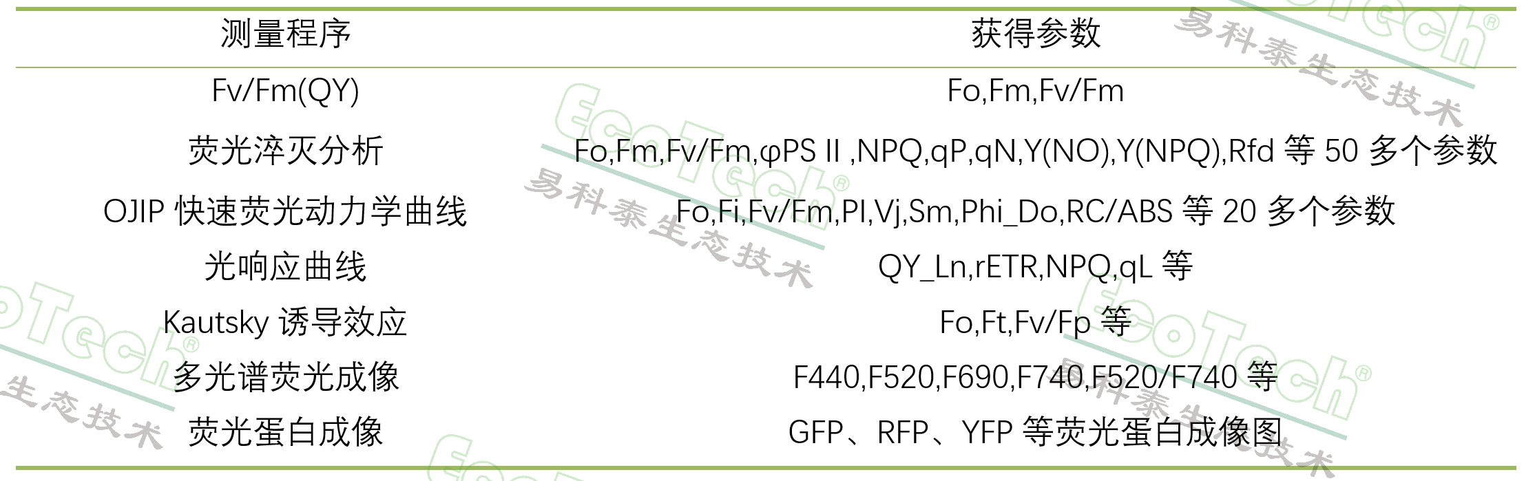 ��ҳ| ����֮��hy590���¹ٷ���վ