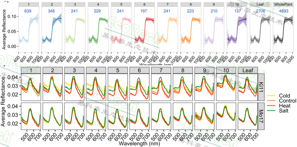 Ê×Ò³| º£ÑóÖ®Éñhy590×îйٷ½ÍøÕ¾