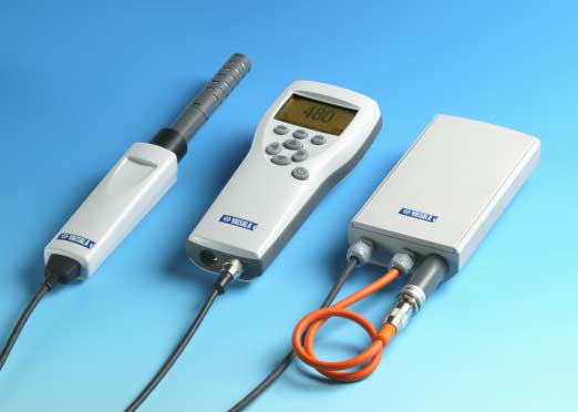 GM70�๦ЧCO2������