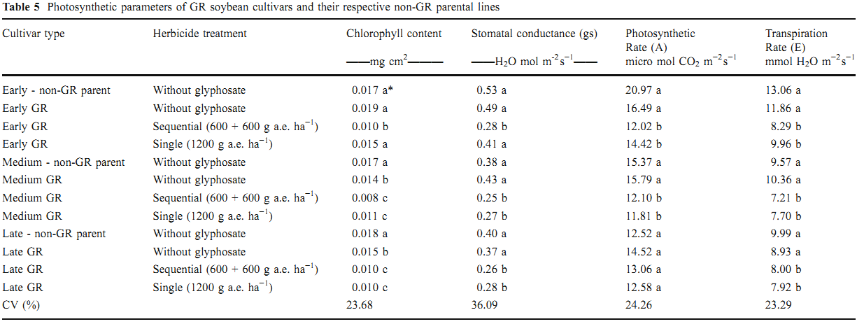 clip_image007.png clip_image007.png