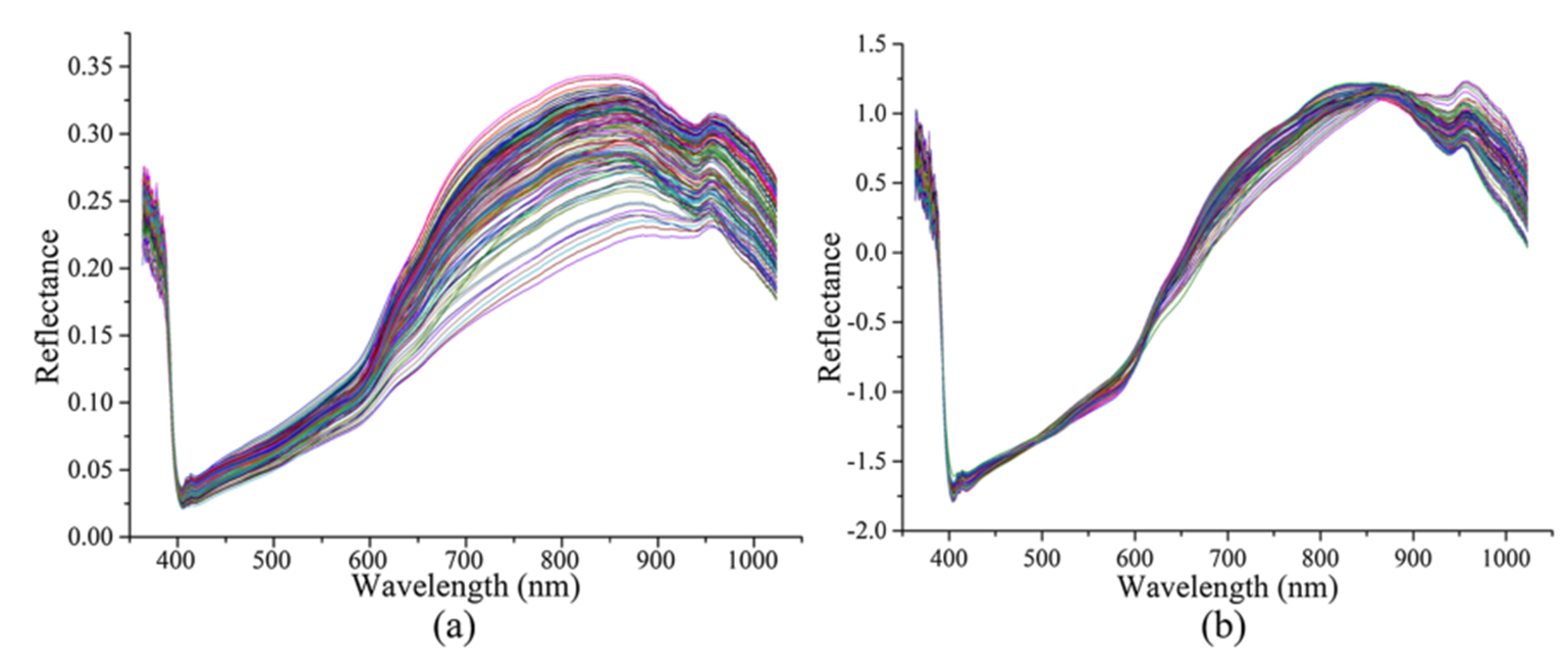 ΢ÐŽØÍ¼_20220711154917.png ΢ÐŽØÍ¼_20220711154917.png