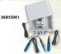 Watchdog������վ