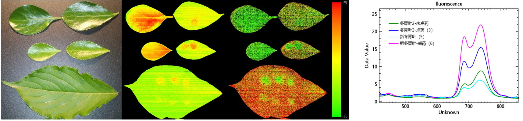 ΢ÐŽØÍ¼_20220507152922.png ΢ÐŽØÍ¼_20220507152922.png